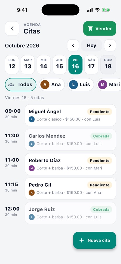 Citas del día con quién atiende cada una