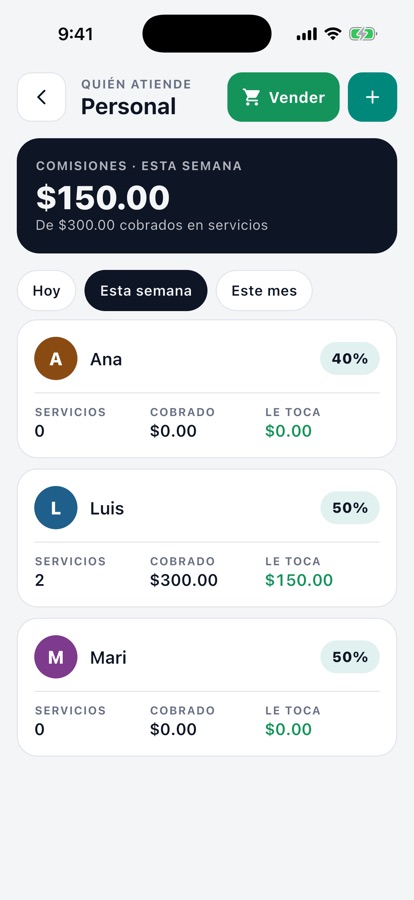 Personal con su porcentaje y lo que le toca